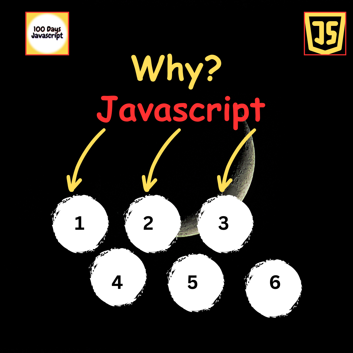 The Importance of Learning JavaScript for Aspiring Software Engineers ...