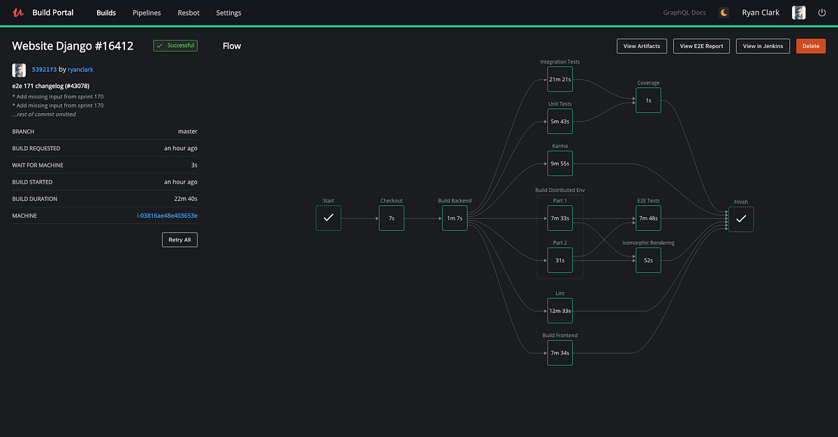 How Udemy does Build Engineering. An overview of Build Engineering at