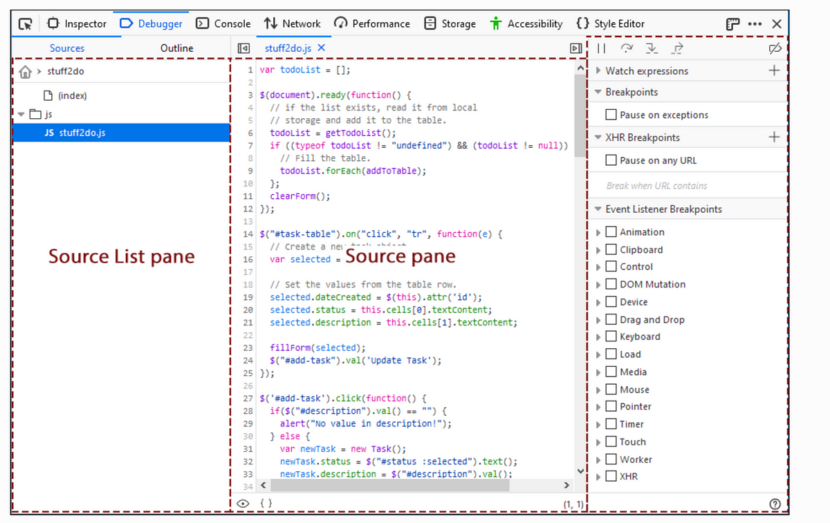 JavaScript Debugger - Roshanurkande - Medium