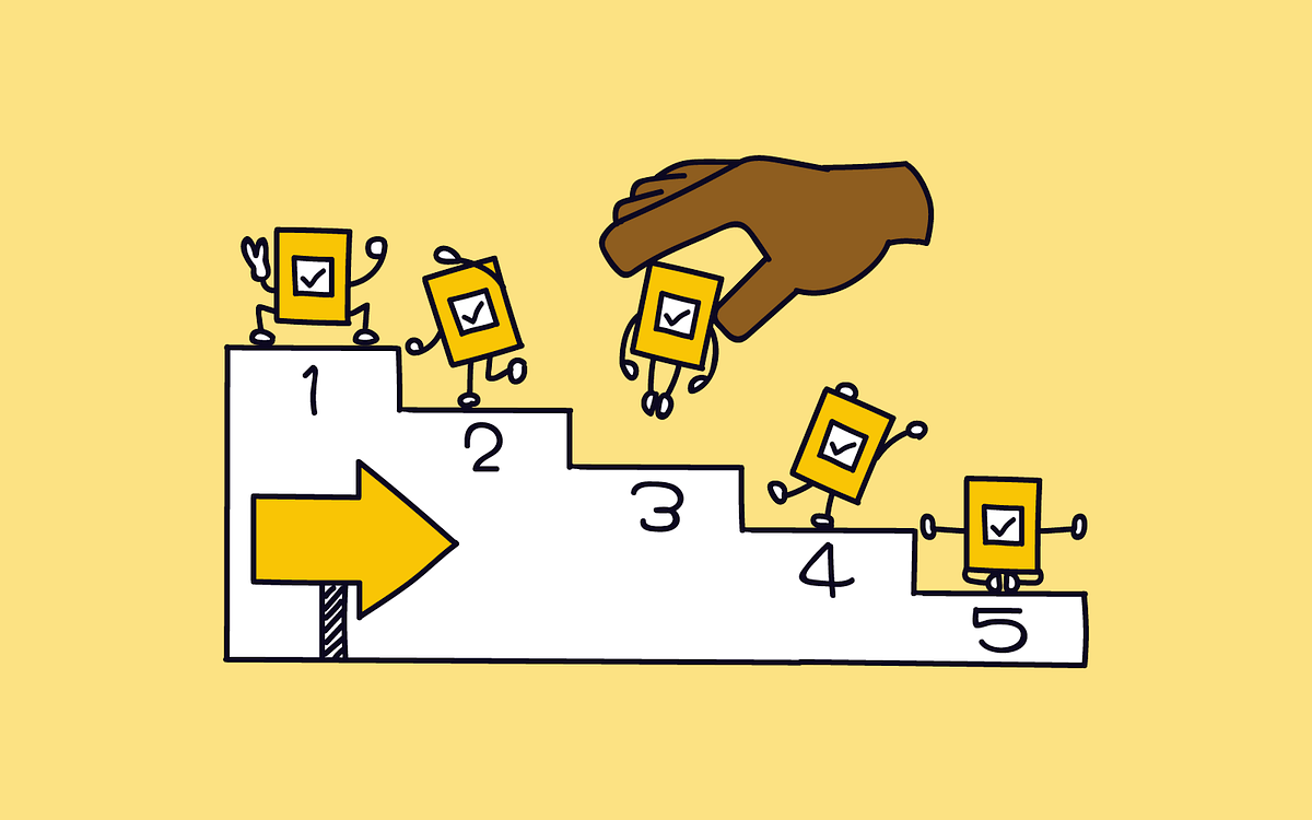 Feature Refinement Process. When you come to the company that is on ...