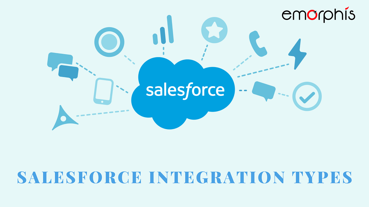 Most Common Salesforce Integration Types for a Successful Enterprises ...