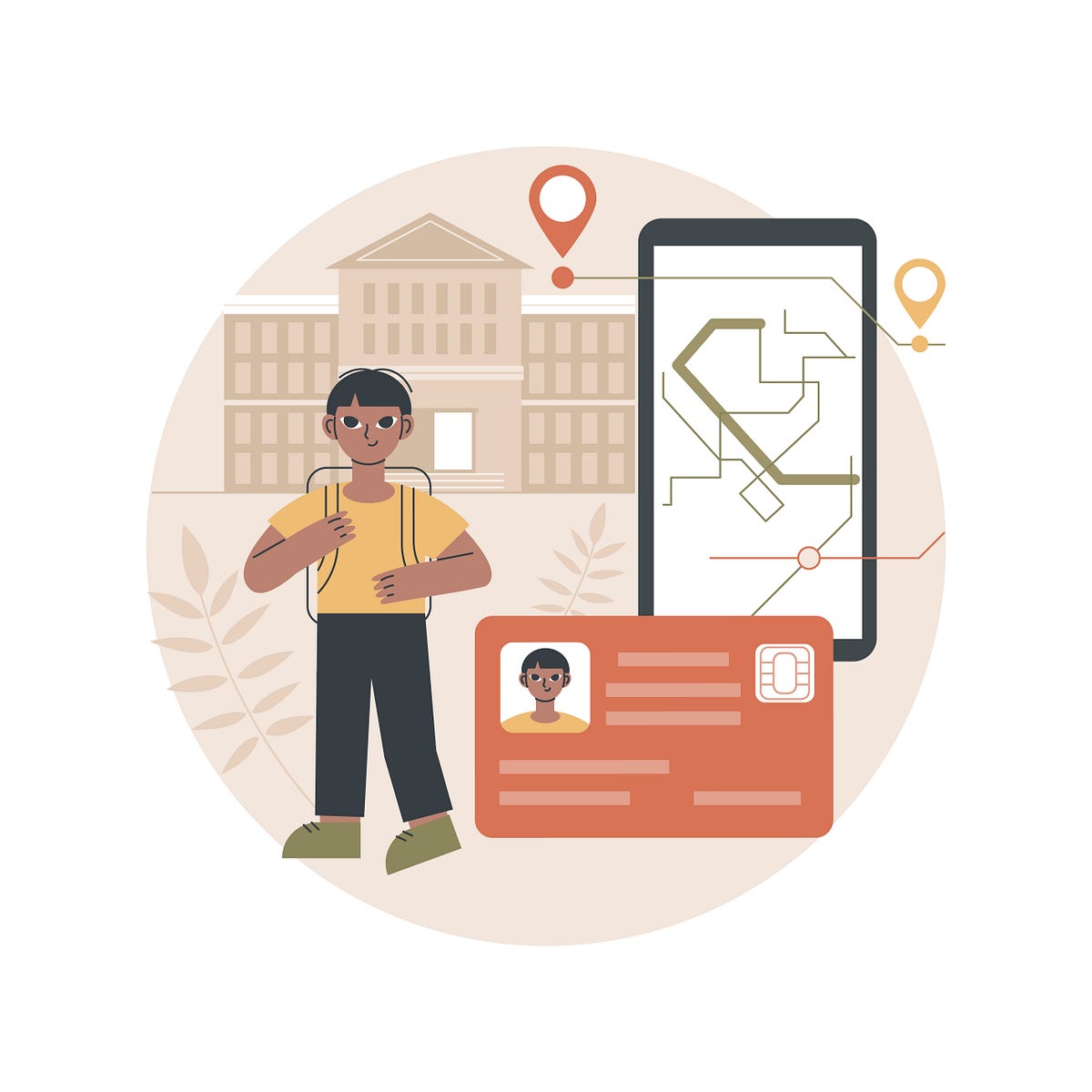 The Ultimate Guide on Location-Based Personalization Plus Tools | by ...