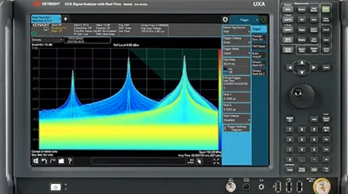 Detailed explanation of the realtime spectrum analyzer principle! by