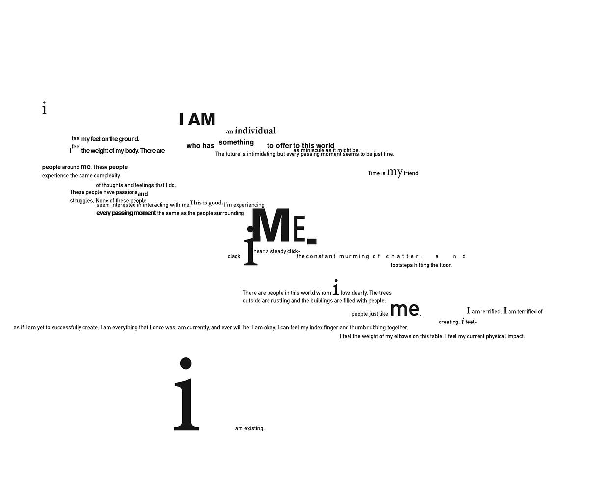 Capstone Journal Entries. 5/14 by Peter Ward Medium