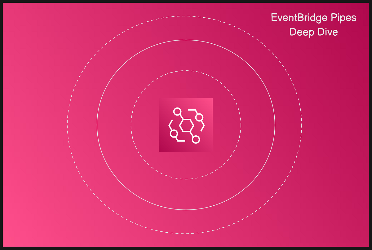 AWS EventBridge Pipes Deep Dive | by Joud W. Awad | Medium
