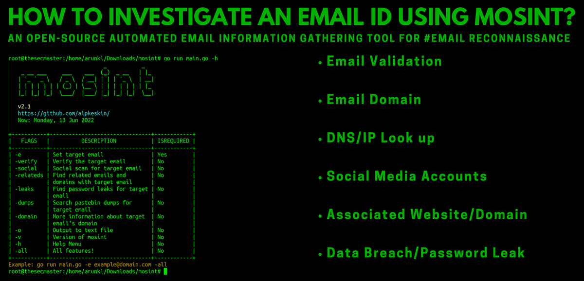 Email OSINT tool MOSINT (2023) How to install and use the latest