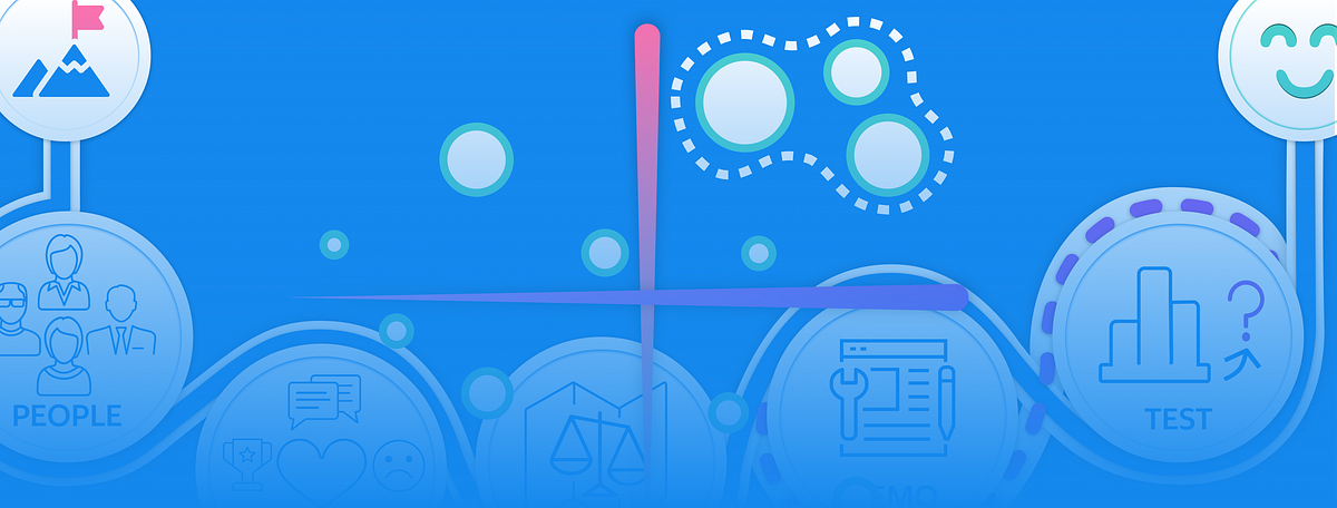 Using Human-Centric Design to Solve Business Challenges | by Will Snow ...