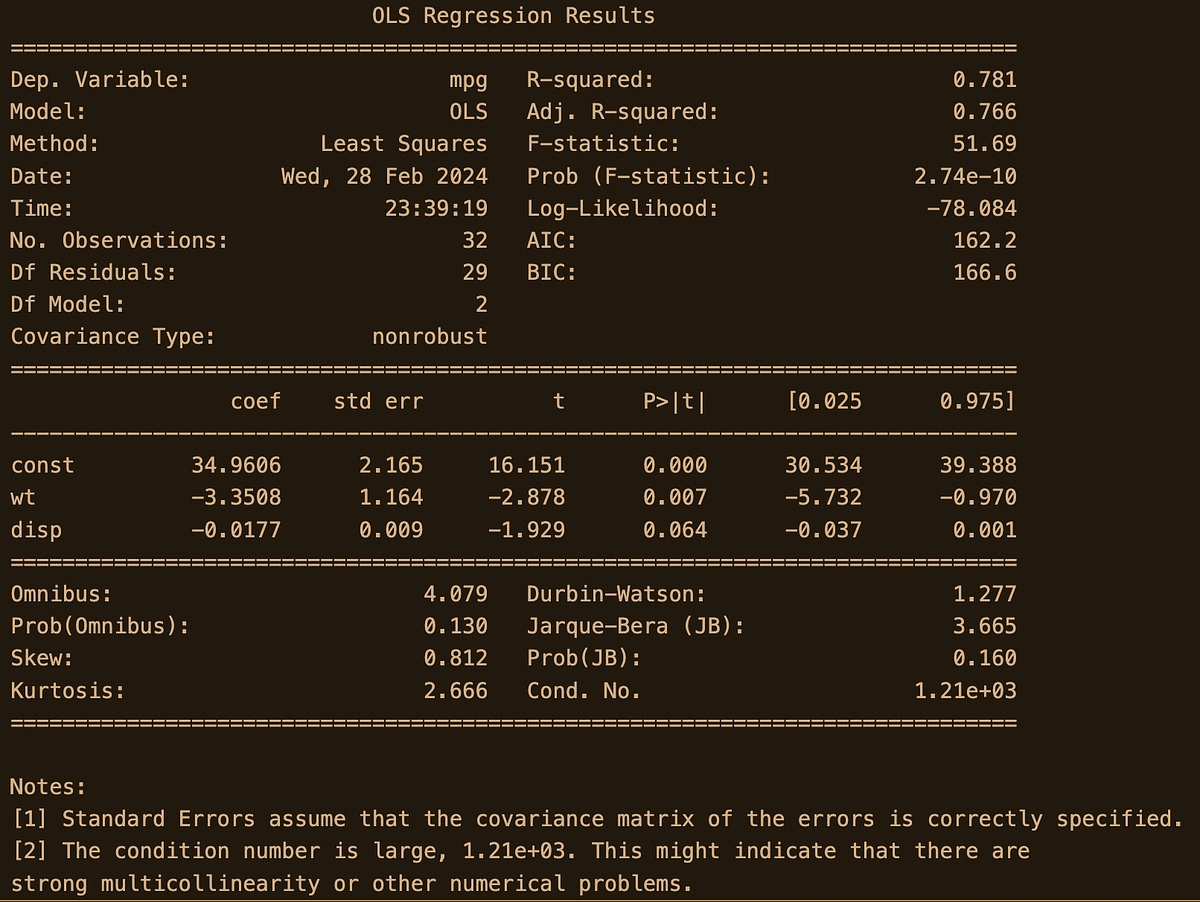 Interpreting Linear Regression Coefficients with Interaction Effects in ...