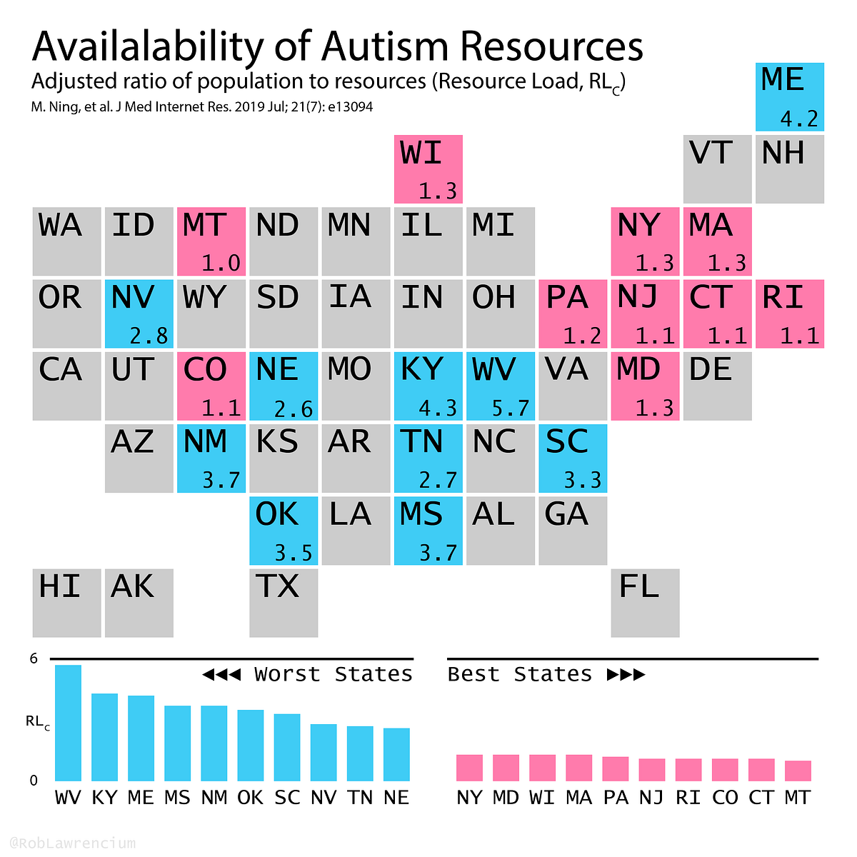 Best/Worst States for Autism Resources by Robert Lawrence