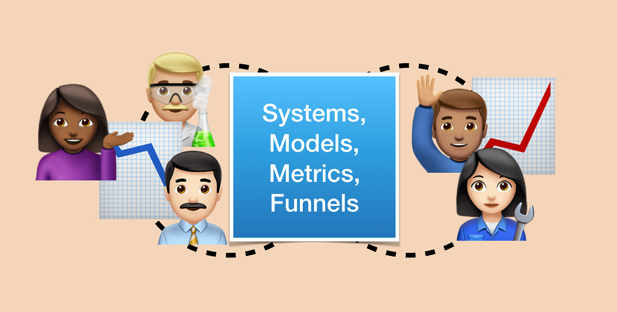 Integrating Personas in User-Centered ML Model Development | by Andrew ...