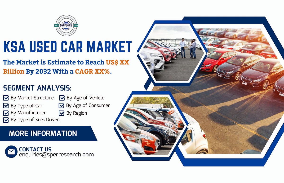 KSA Used Car Distributors Market Share 2024 Industry Trends, Revenue