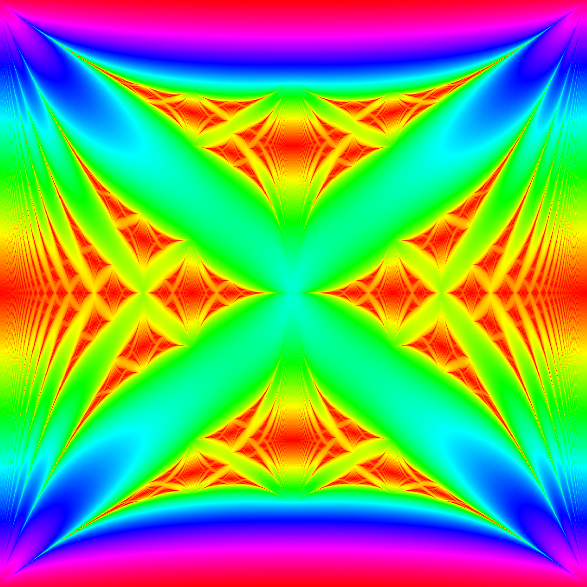 How to Plot Hofstadter Butterfly Fractal in Python | by Umut Can Turhan ...