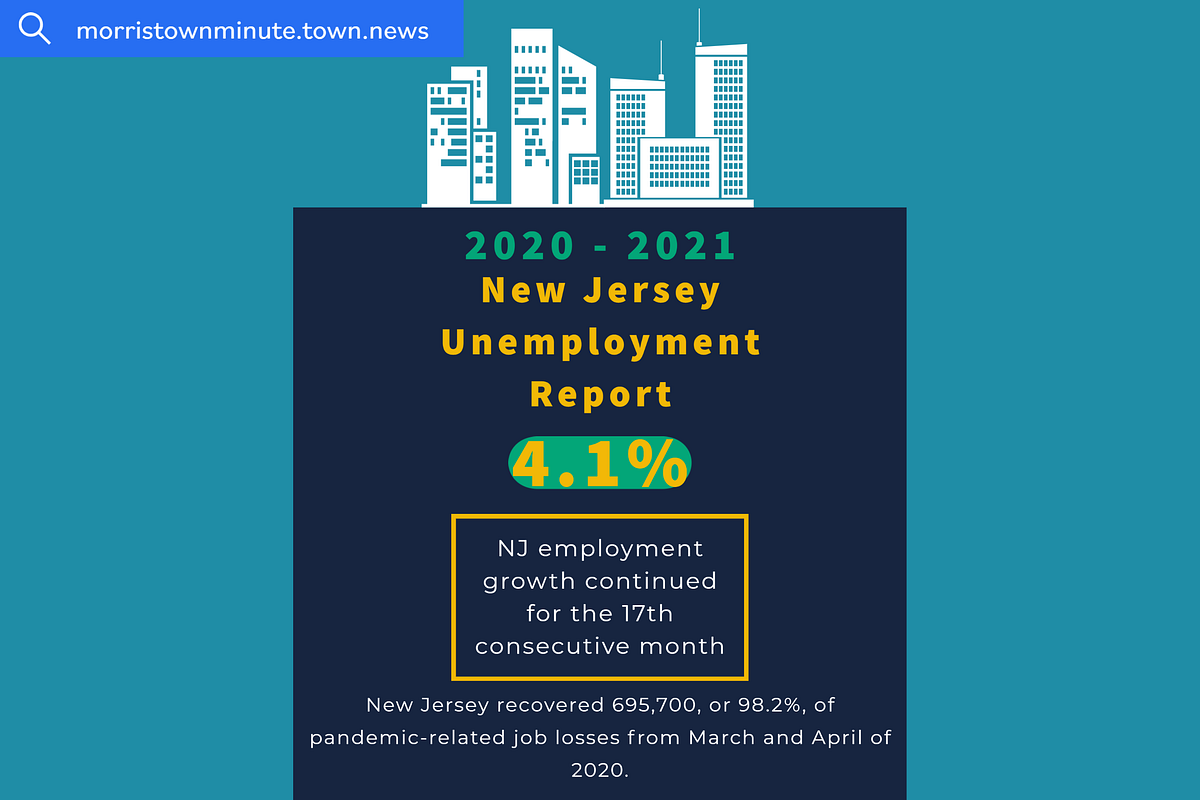 New Jersey Unemployment Rate Drops to 4.1 Percent by Morristown