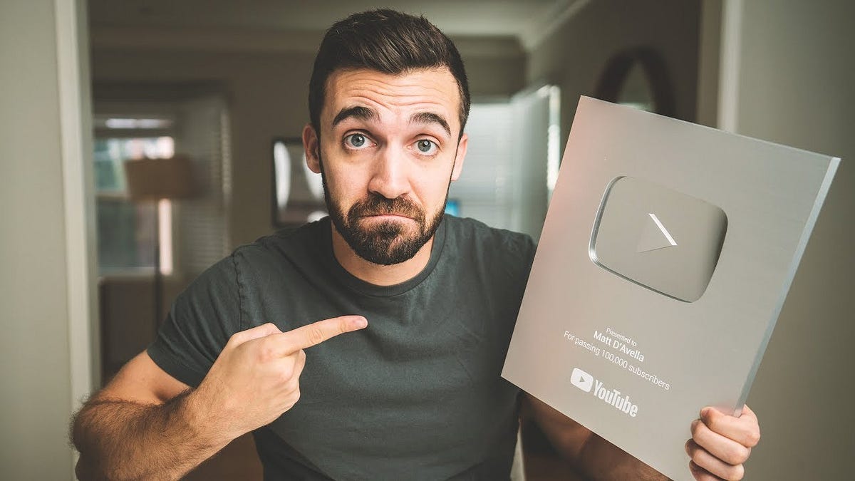 Matt D’Avella’s Design Process. The world has changed a lot in recent