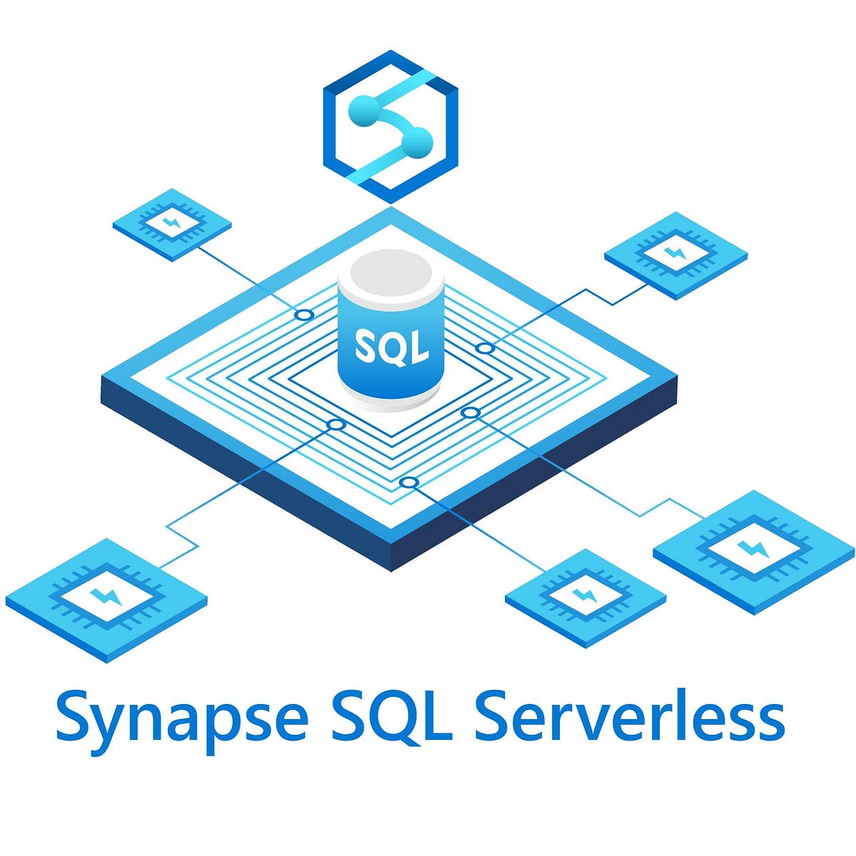 Query Azure Data Lake via Synapse Serverless Security Credentials Setup ...