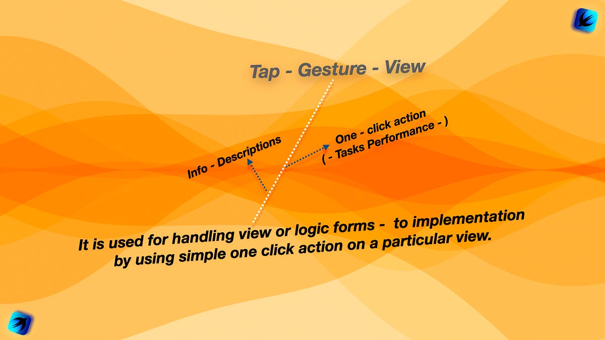 TabGesture-Info-SwiftUI. Tab-Gesture view forms means, user… | by Sumit ...