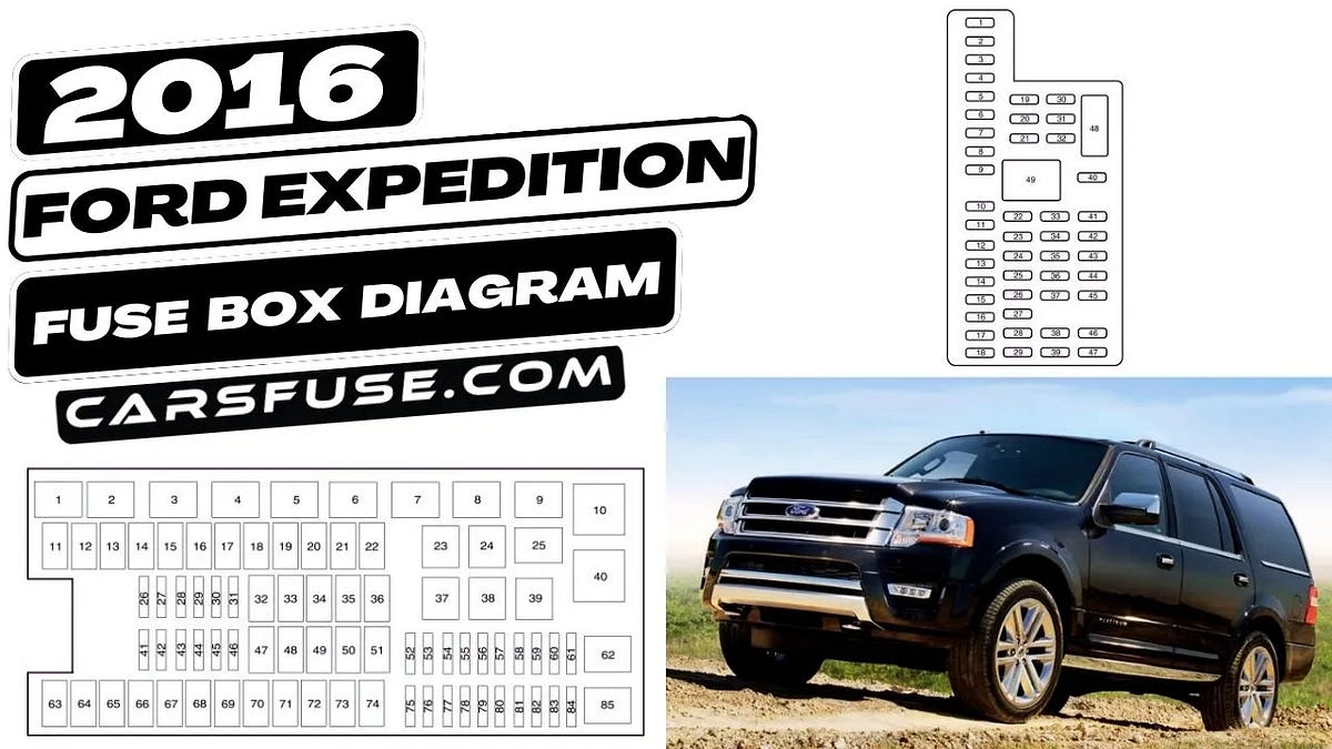 2016 Ford Expedition Fuse Box Diagram by Cars Fuse Medium