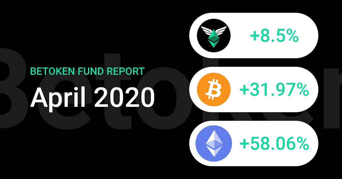 Betoken Fund Report — April 2020. Dear Betoken Community, each month ...