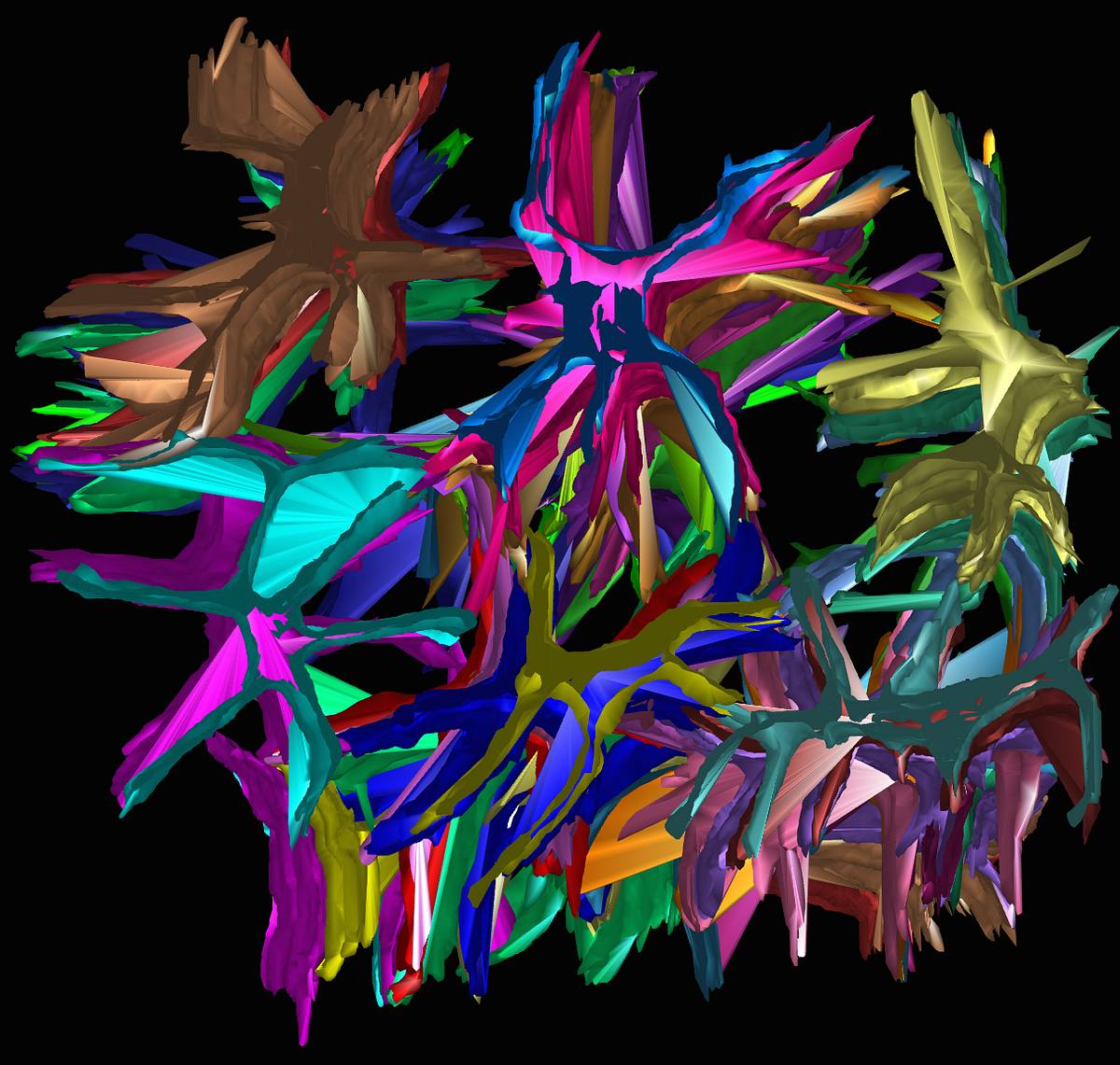 How do tendons form?. Two studies suggest that the structure… Biology Diagrams