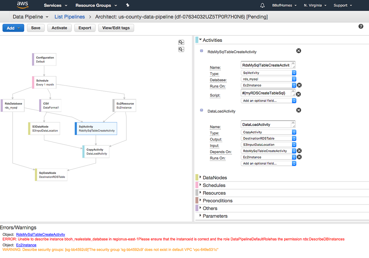 How to set up AWS Data Pipeline for the first time (Visual guide) | by ...