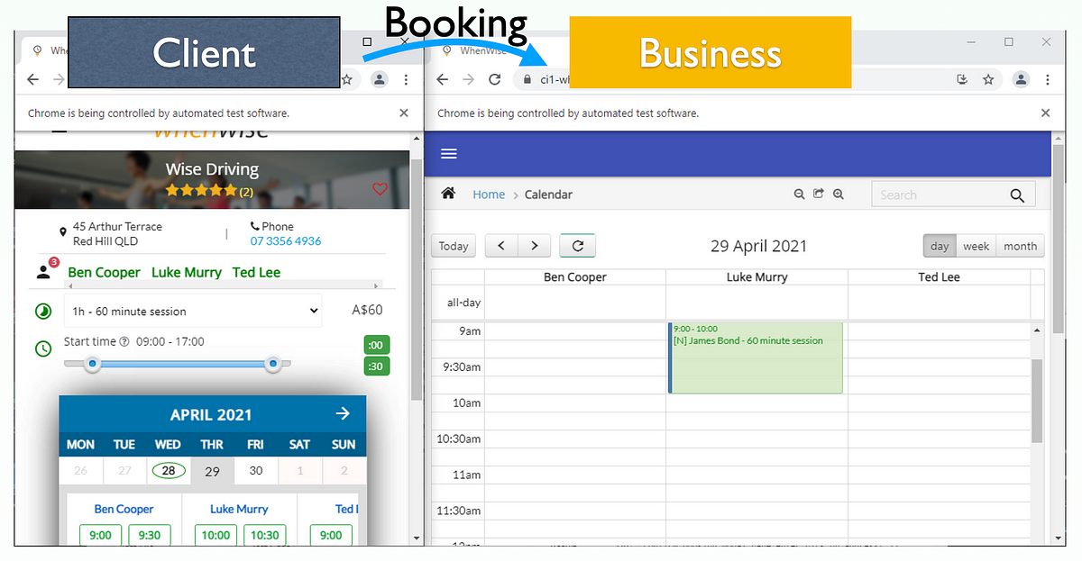 Case Study: Simulate Two Users with Selenium Automation Scripts | by ...