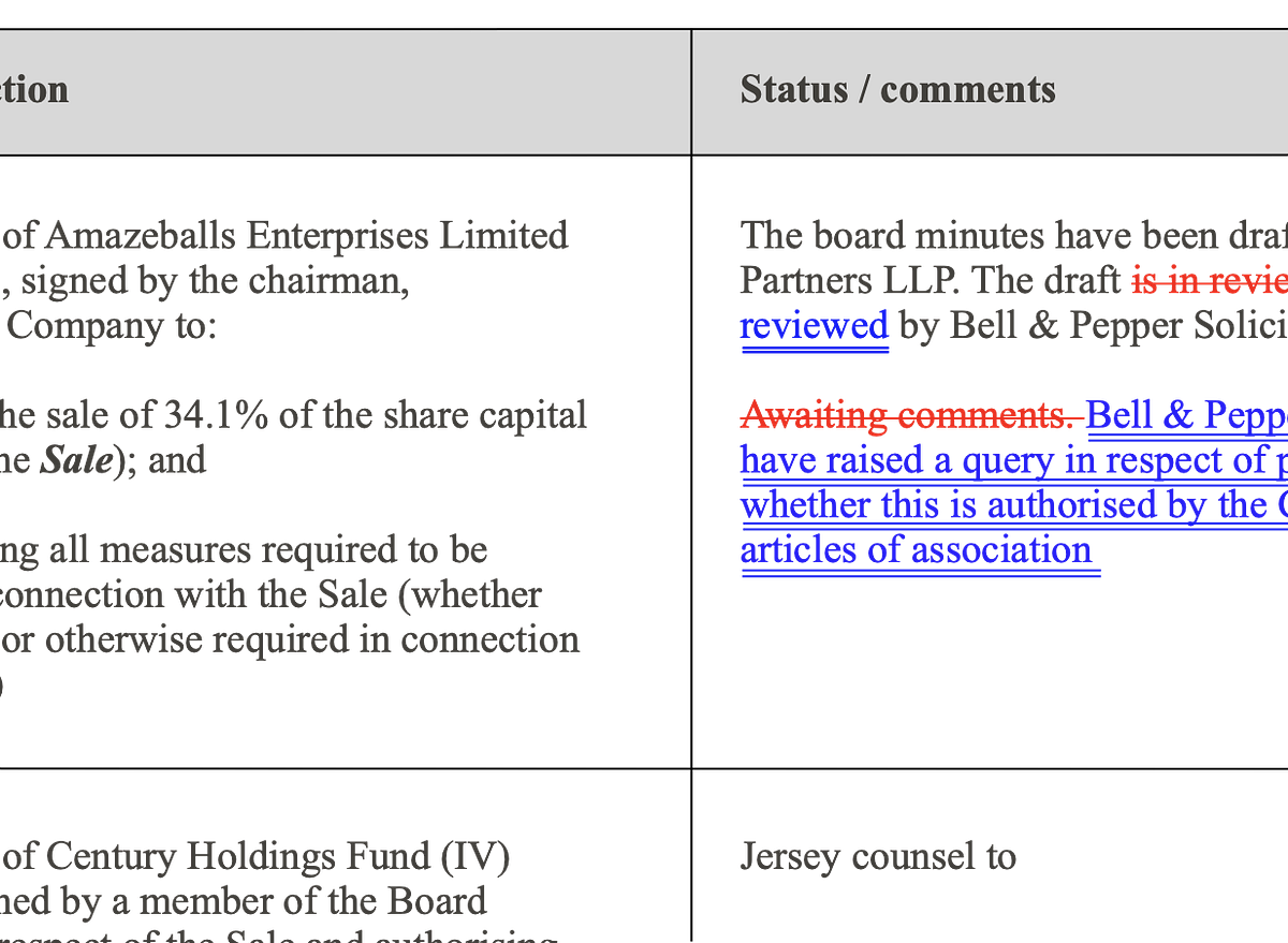 The Top 10 ways lawyers use redlines (or whatever you call them) by