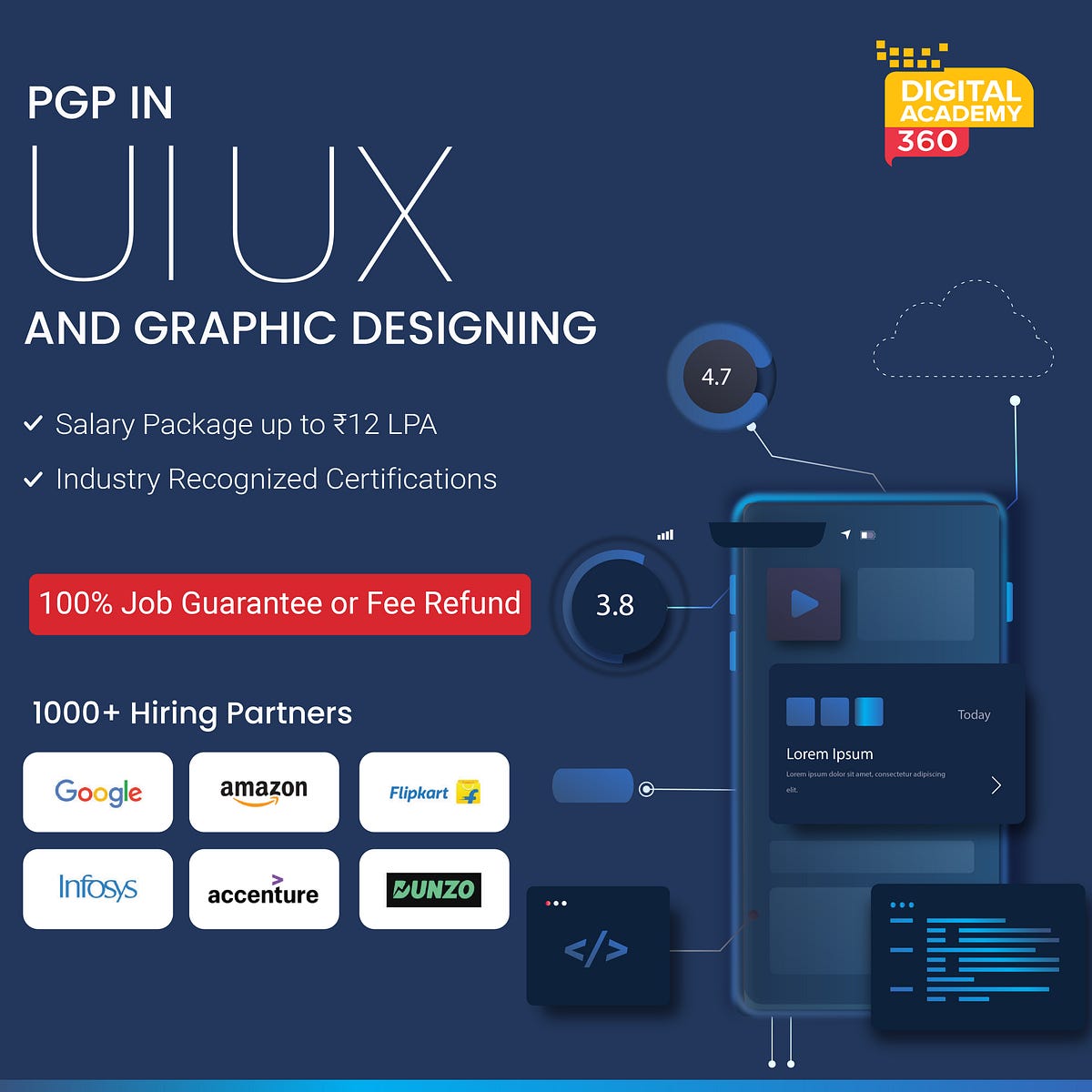 Online UI/UX & Design Thinking Courses | Guaranteed Job - Digitalruthik ...