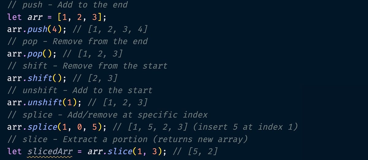 Mastering JavaScript Array Methods — A Quick Guide | by siddharth ...