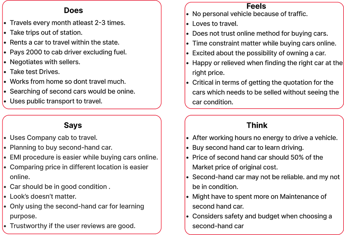SECOND HAND BUYING AND SELLING CAR APP By Gayathri Ragul Medium