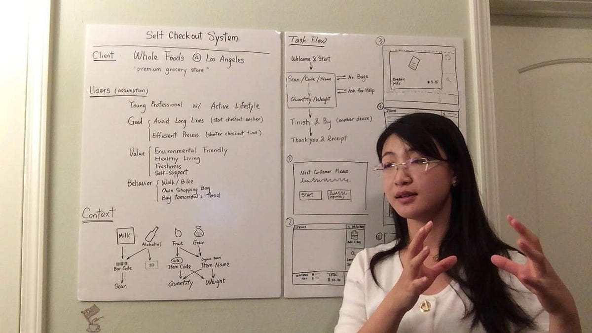 UX whiteboard challenge. It is common that in most of the… by Lea