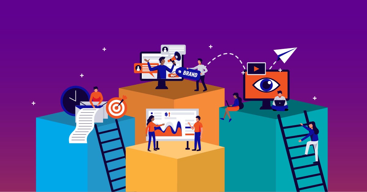 This Is Why You Need a Marketing Strategy for Your Business | by PROJOTI  GARAI | Medium