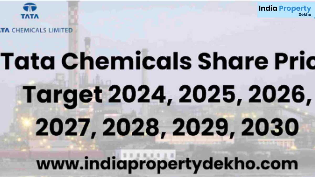 Tata Chemicals share price Target 2025 by Digitalshubham Medium