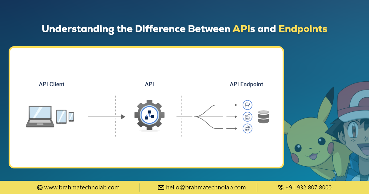 Understanding the Difference Between APIs and Endpoints | by BRAHMA ...