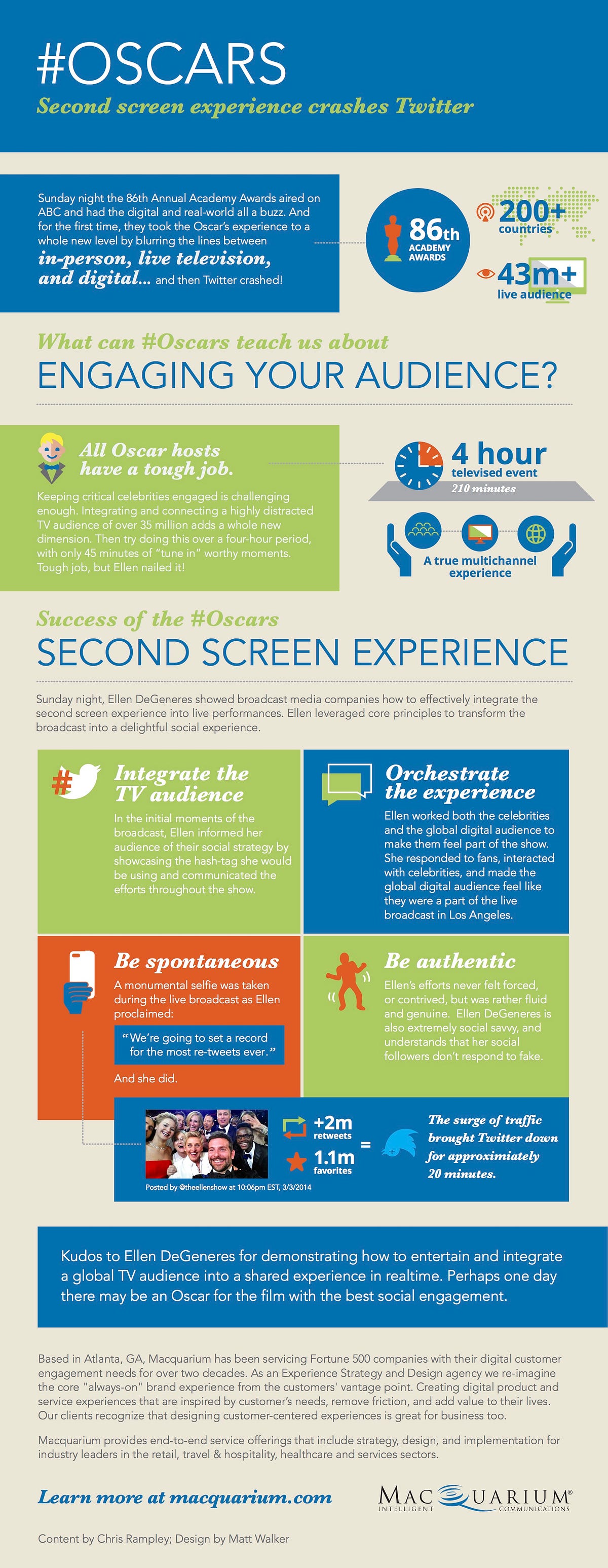 Engaging your audience on the second screen | by Chris Rampley | Medium