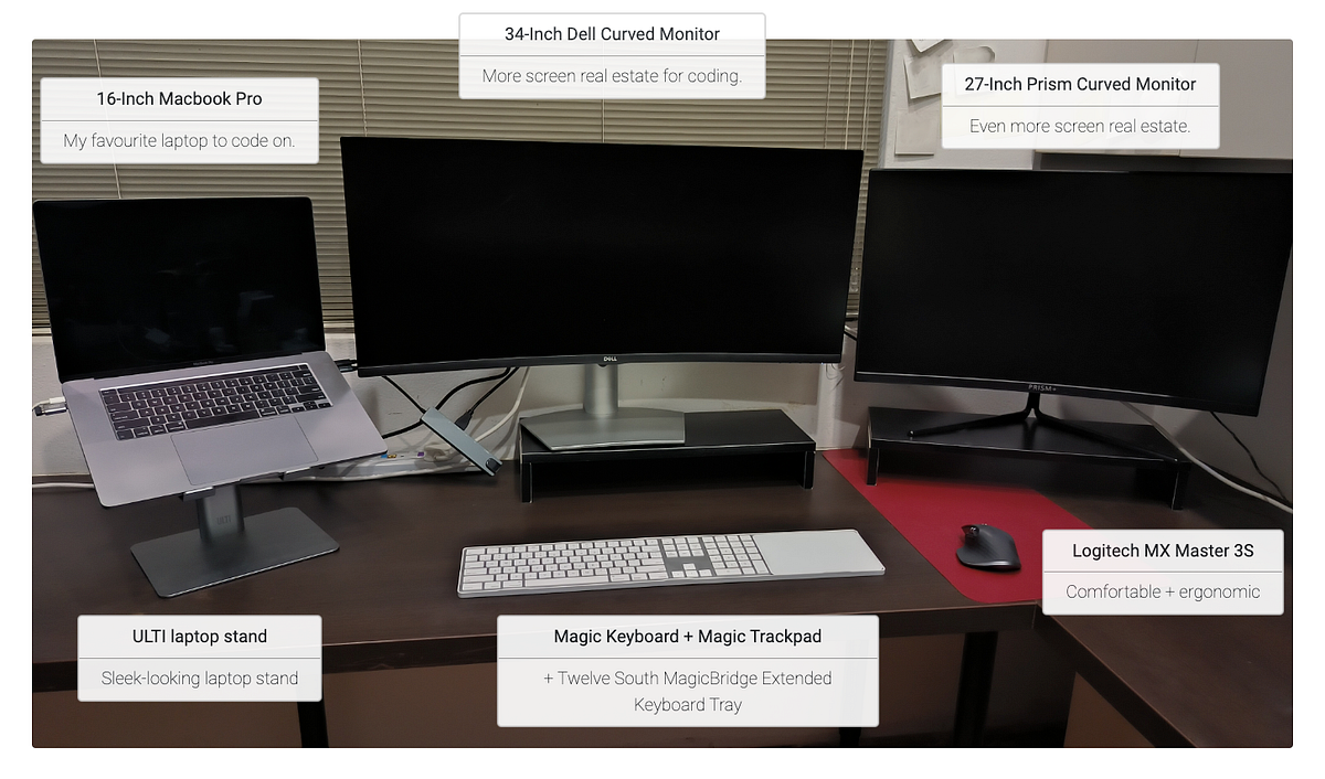 How to Pick Monitor Size for Programming: Ultimate Guide for Coders