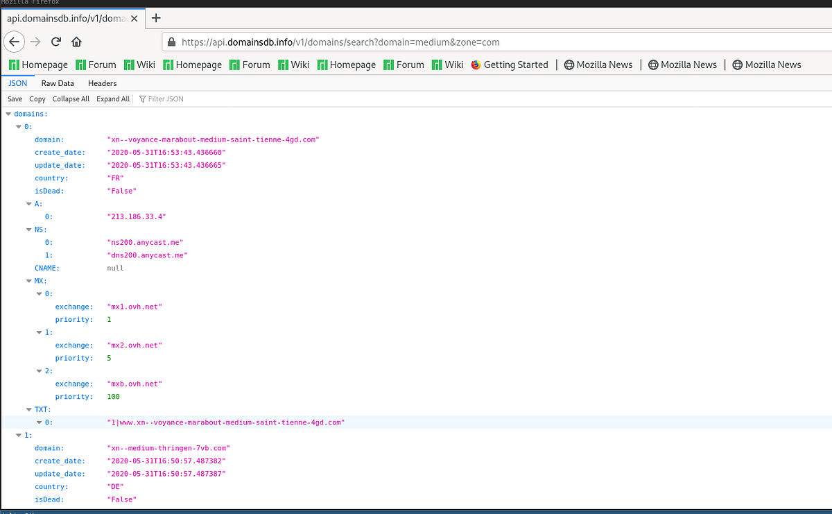 GET Requests Using JavaScript. Want to make a GET request in your… | by ...