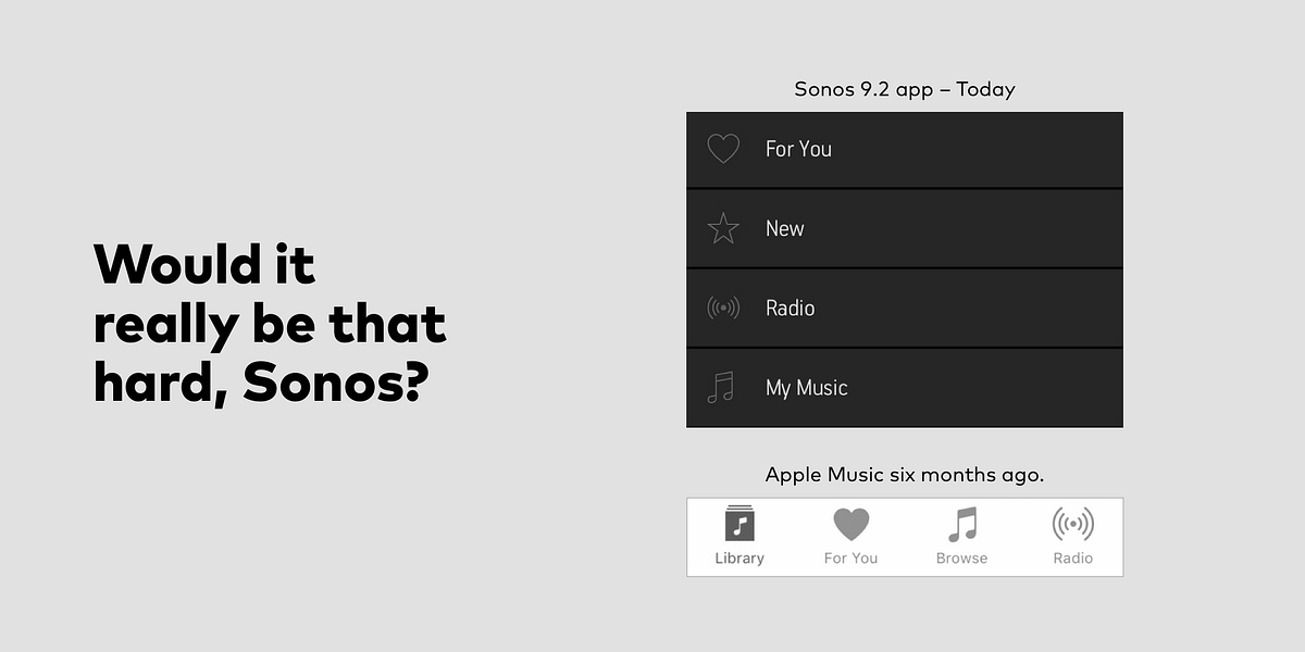 It’s weird that Apple sells Sonos speakers by TCHTLK TCHTLK Medium