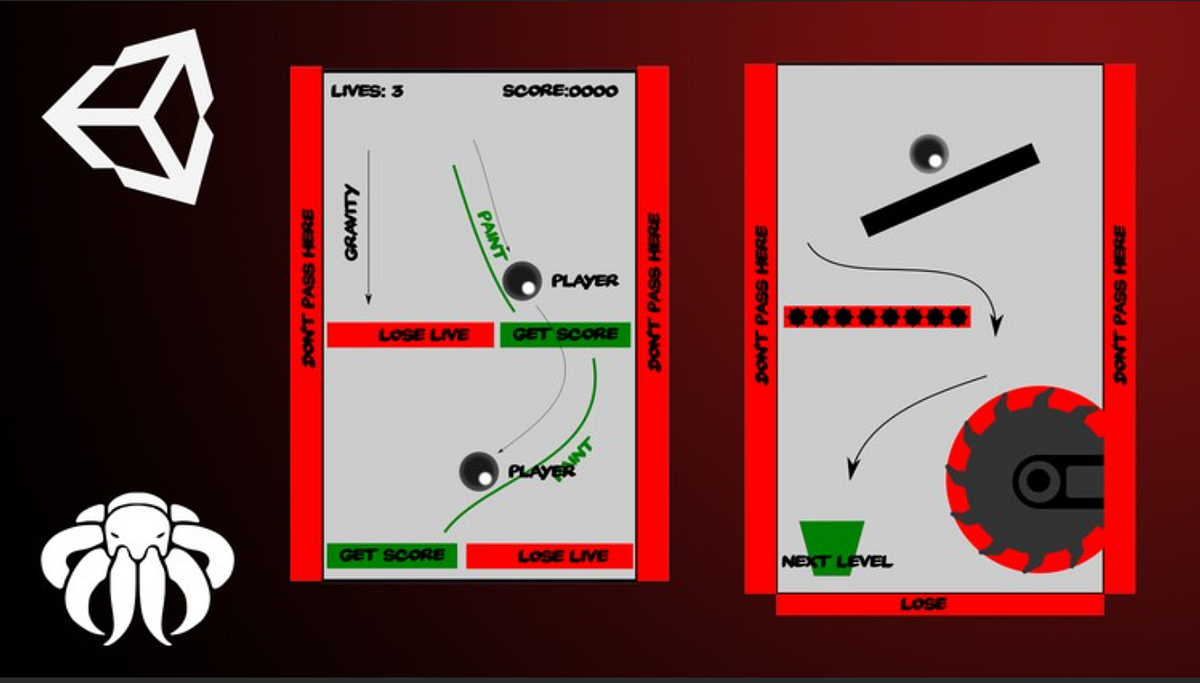 Pushing Objects in Unity to Complete Puzzles | by Josh Watts | Medium
