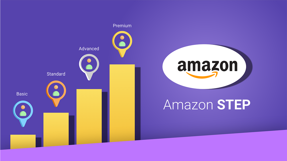 Amazon’s STEP to Accelerate Amazon Sellers business in India by Kwick