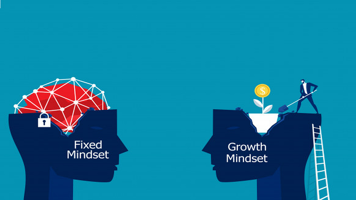 RADIOGRAFÍA DEL MINDSET. Por Atelier BEGOOD | by Homework Future of ...