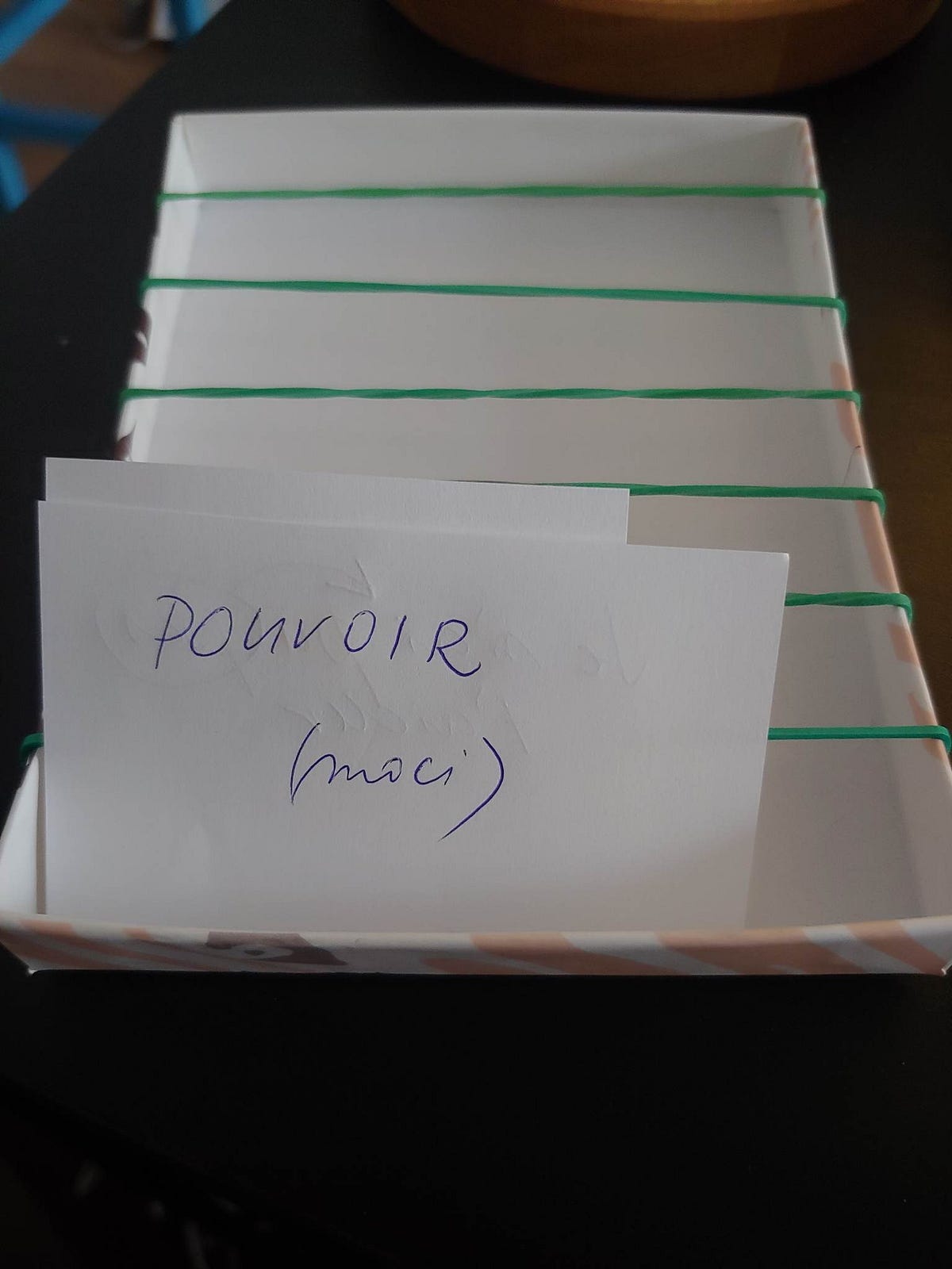 Active recall, spaced repetition and flashcards by Nelarindova Medium