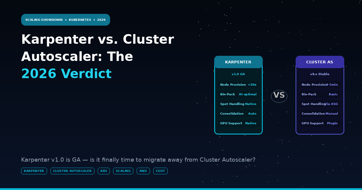 Karpenter vs. Cluster Autoscaler: The 2026 Verdict