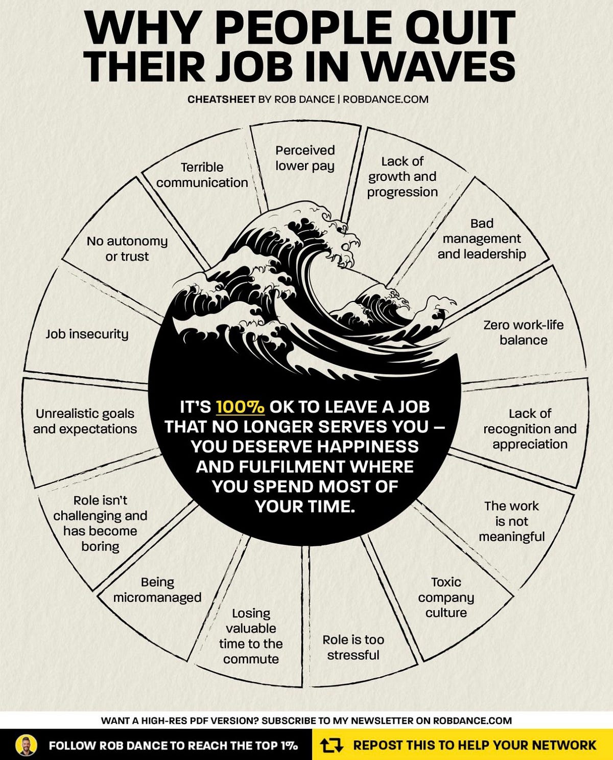 How to Find Joy in Daily Progress: Simple Steps for Lasting Happiness