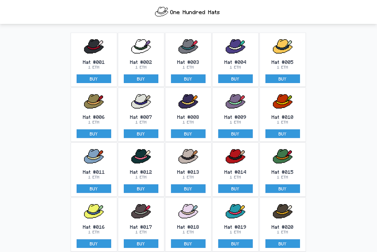 One Hundred Hats Expert Promoter Medium