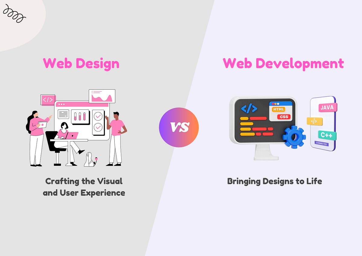 Web Design vs Web Development: Understanding the Differences with ...