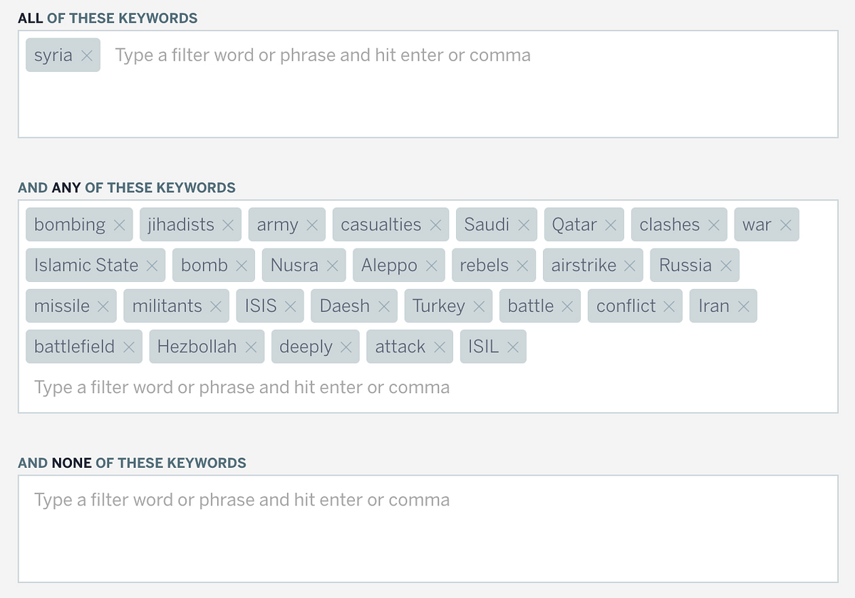 Advanced stream filters. Filtering aggregated sources in Factr… | by ...