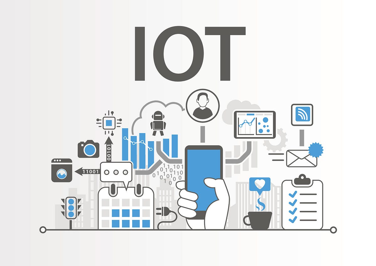 Write a very simple IoT API using ExpressJS and MQTT | by Cristian ...