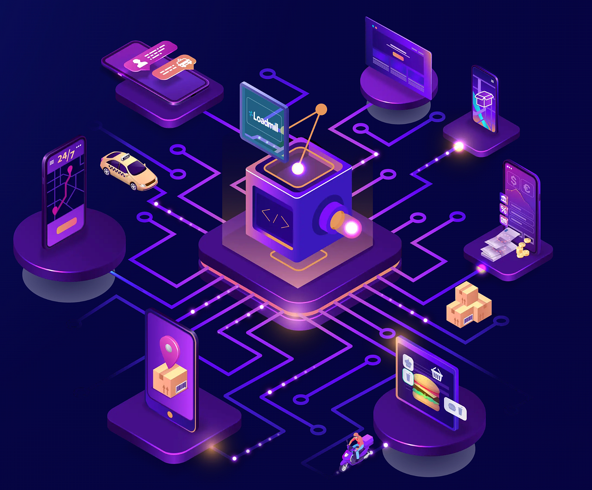 Accelerating Backend and Frontend Testing Using a Single AI-Powered ...