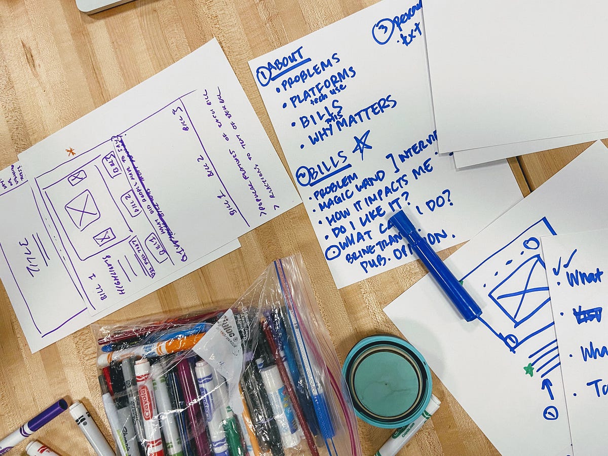 From legislation to implementation: Exploring how to prototype privacy ...