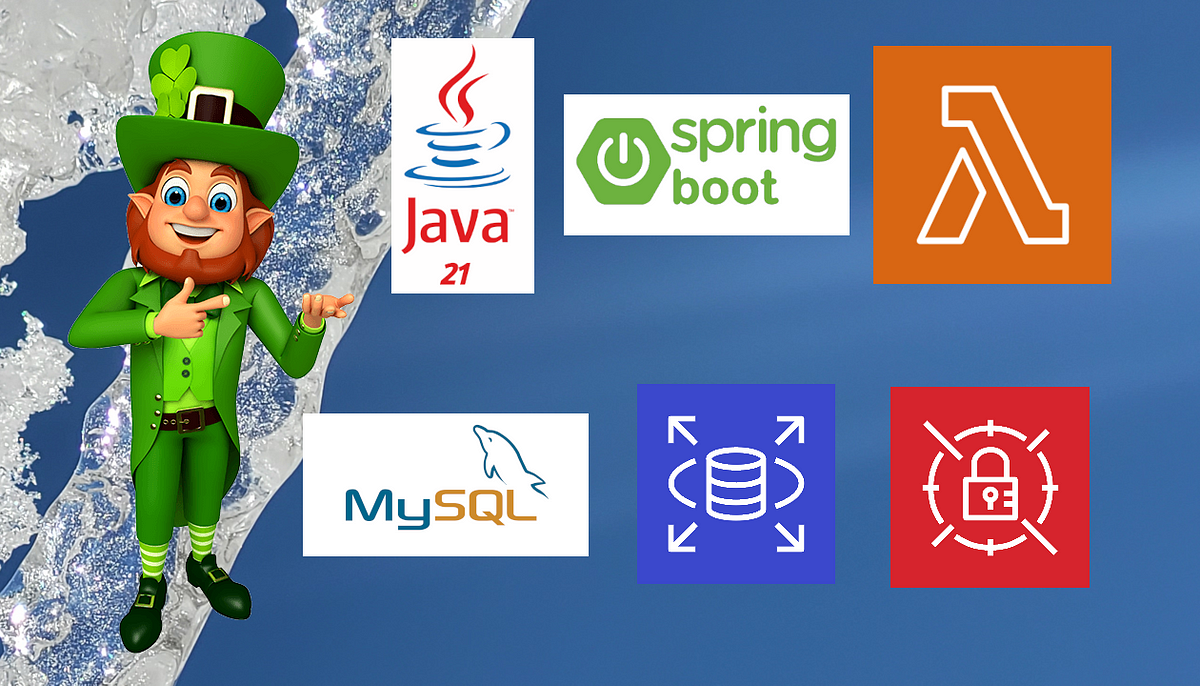 spring-boot-java-documentation-from-vscode-stack-overflow